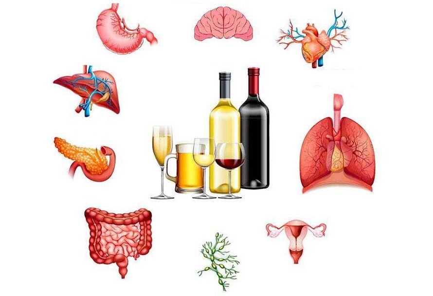 wpływ alkoholu na organizm